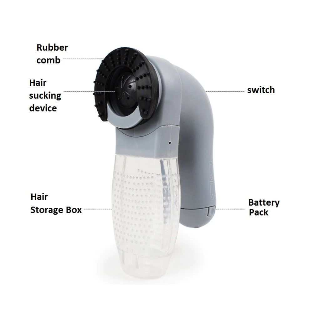 Pet Hair Handheld Vacuum Cleaner
